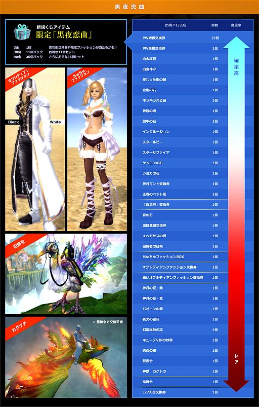 ꡼ No.013 | ֥ѡեȥɡס11åץǡȤ»ܡڶʡζξפ