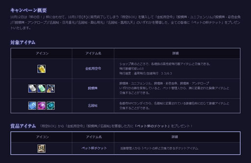 画像ギャラリー No.008のサムネイル画像 / 「パーフェクトワールド」，アップデート“Mysterious weapon”の特設サイトが公開