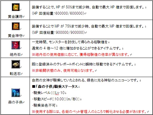 ������#002�Υ���ͥ���/�֥ѡ��ե����ȥ��ɡפǵ����˥�����ʤɤ���館�뿷����Ͽ�����ڡ���