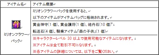 ������#003�Υ���ͥ���/�֥ѡ��ե����ȥ��ɡפǵ����˥�����ʤɤ���館�뿷����Ͽ�����ڡ���