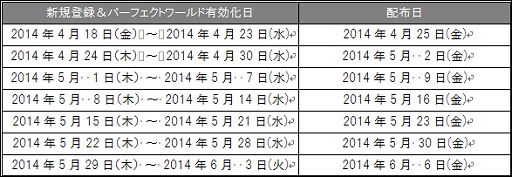 ������#004�Υ���ͥ���/�֥ѡ��ե����ȥ��ɡפǵ����˥�����ʤɤ���館�뿷����Ͽ�����ڡ���