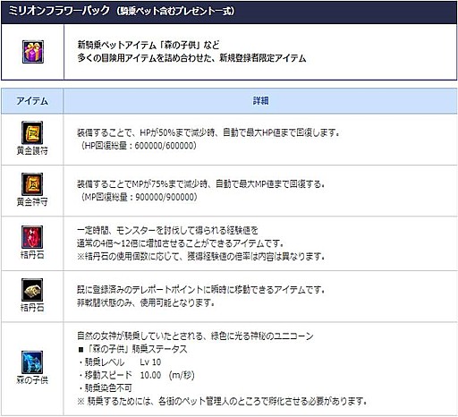 ������#005�Υ���ͥ���/�֥ѡ��ե����ȥ��ɡס����֥󥤥�֥�ȥ���ܥ����ڡ���򳫻�