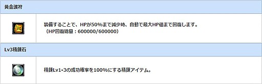 ������#010�Υ���ͥ���/�֥ѡ��ե����ȥ��ɡס����֥󥤥�֥�ȥ���ܥ����ڡ���򳫻�