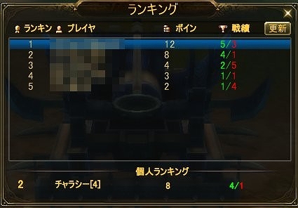 ������#007�Υ���ͥ���/�֥ѡ��ե����ȥ��ɡס���֤����魯�뿷����ƥ�ġַ�������ë�פ�����