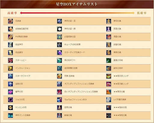 ������#014�Υ���ͥ���/�֥ѡ��ե����ȥ��ɡס���֤����魯�뿷����ƥ�ġַ�������ë�פ�����