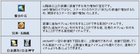 ������#008�Υ���ͥ���/�֥ѡ��ե����ȥ��ɡס�11��åץǡ��ȡ�Mist of Stars�פǿ����ǡ������쥵���ӥ��׼����������� BOX�פ�ȯ��