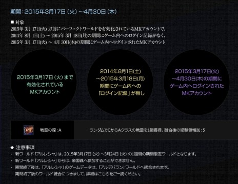 ���������꡼ No.014�Υ���ͥ������ / �֥ѡ��ե����ȥ��ɡס��緿���åץǡ��ȡ�Death's descendant �������������פ������»ܡ�4ǯ�֤�Ȥʤ뿷��²��۰²�פ�����