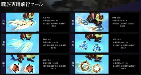 ���������꡼ No.015�Υ���ͥ������ / �֥ѡ��ե����ȥ��ɡס��緿���åץǡ��ȡ�Death's descendant �������������פ������»ܡ�4ǯ�֤�Ȥʤ뿷��²��۰²�פ�����