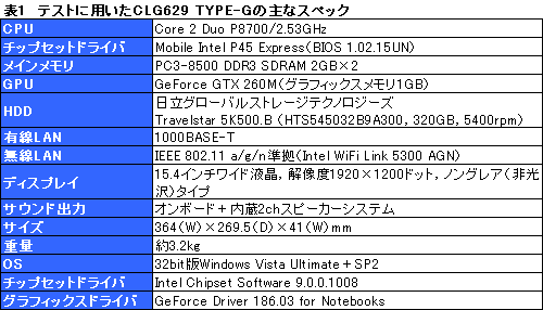 #020Υͥ/4GamerԽԤΥѥΡPCʸˡǮкȻȤ긡ڡåץ졼