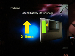 ꡼ No.025 | COMPUTEXASUSץ쥹ե󥹾󡣥ХԾؤϤĶΡPCPadfoneפʤɤо