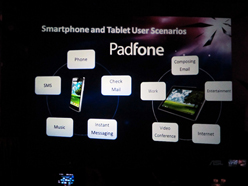 ꡼ No.026 | COMPUTEXASUSץ쥹ե󥹾󡣥ХԾؤϤĶΡPCPadfoneפʤɤо