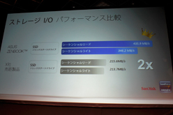 画像ギャラリー No.019のサムネイル画像 / ASUS,Ultrabookカテゴリーに属する「ZENBOOK」を発表。11.6インチ液晶パネル採用モデルで約8万5000円から