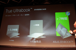 画像ギャラリー No.020のサムネイル画像 / ASUS,Ultrabookカテゴリーに属する「ZENBOOK」を発表。11.6インチ液晶パネル採用モデルで約8万5000円から