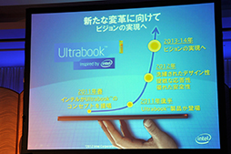 画像ギャラリー No.006のサムネイル画像 / インテル,Ultrabookへの注力をアピール。日本国内でさまざまなプロモーション展開を実施