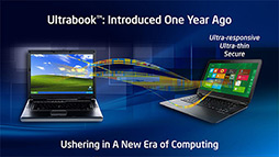 COMPUTEXIntelǥ奢륳Ivy BridgeUltrabookܳŸءCOMPUTEX TAIPEI 2012餫ˤʤäޤȤ