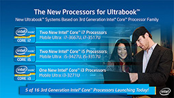 ꡼ No.011 | COMPUTEXIntelǥ奢륳Ivy BridgeUltrabookܳŸءCOMPUTEX TAIPEI 2012餫ˤʤäޤȤ