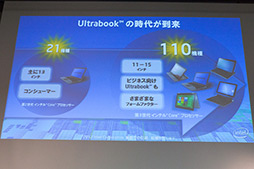 ���������꡼ No.003�Υ���ͥ������ / ��Ultrabook�λ��夬���衪�ס�����ƥ롤Ultrabook����ڴ������ä��ȥ��ԡ���