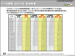 ꡼ No.052 | ٤϶ε⤹̤ϡӥƥƳAngelLoveOnline緿åץǡȡSeason10 εοԥݡ