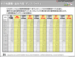 ꡼ No.054 | ٤϶ε⤹̤ϡӥƥƳAngelLoveOnline緿åץǡȡSeason10 εοԥݡ