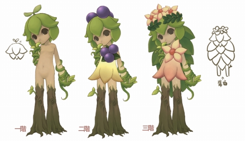 ���������꡼ No.001�Υ���ͥ������ / ��AngelLoveOnline�ס�����NPC�֥��꡼�פΤ��������򤷤褦