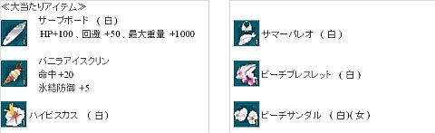 ���������꡼ No.006�Υ���ͥ������ / ��AngelLoveOnline�ס��ڥåȷи���2�ܥ��٥�ȼ»ܡ����ڥåȡ֥ե��˥å����פ�