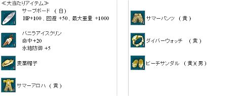 ���������꡼ No.007�Υ���ͥ������ / ��AngelLoveOnline�ס��ڥåȷи���2�ܥ��٥�ȼ»ܡ����ڥåȡ֥ե��˥å����פ�