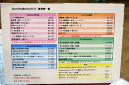 ���������꡼ No.054�Υ���ͥ������ / ���塼���󥿥ƥ�����ȤΥե��󴶼պס�Qonline Fiesta 2012�פ����ͤ��ݡ��ȡ��ƥ����ȥ�ο��������餫��