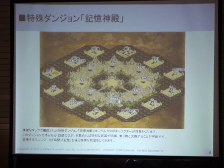 画像ギャラリー No.020のサムネイル画像 / 「Qonline Fiesta 2013」にて「AngelLoveOnline」「エンジェル戦記」のアップデート情報が明らかに。それぞれ「西部劇+宇宙」「恐竜/原始時代」がテーマ