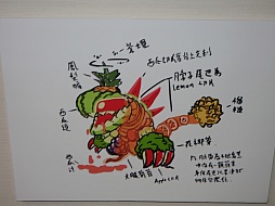 ������#011�Υ���ͥ���/���塼���󥿥ƥ�����ȤΥե��󴶼պס�Qonline Fiesta 2014�פ��ݡ��ȡ��ɼԥץ쥼��Ȥ⤢��