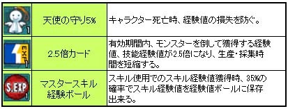 画像ギャラリー No.005のサムネイル画像 / 「AngelLoveOnline」，移管記念キャンペーン＆イベントが開催