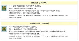 画像ギャラリー No.008のサムネイル画像 / 「AngelLoveONLINE」，第13回大型アップデート記念のイベントを開催