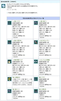 画像ギャラリー No.008のサムネイル画像 / 「AngelLoveONLINE」夏休みを締めくくるイベント「スイカ祭り2015」がスタート