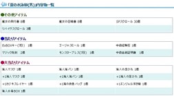 画像ギャラリー No.010のサムネイル画像 / 「AngelLoveONLINE」夏休みを締めくくるイベント「スイカ祭り2015」がスタート