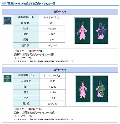 画像ギャラリー No.007のサムネイル画像 / 「AngelLoveOnline」，相殺効果を持つマントが当たる「翠風の卵」が登場