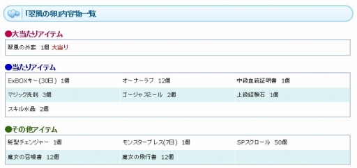 画像ギャラリー No.008のサムネイル画像 / 「AngelLoveOnline」，相殺効果を持つマントが当たる「翠風の卵」が登場