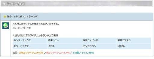 画像ギャラリー No.004のサムネイル画像 / 「AngelLoveONLINE」，9周年アニバーサリーイベント第3弾が本日スタート