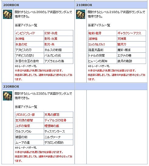 画像集サムネイル一覧 Angelloveonline 武神の卵 シリーズが再登場 特殊武器入手のチャンス