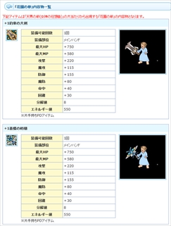 ���������꡼ No.009�Υ���ͥ������ / ��AngelLoveONLINE�ס���15���緿���åץǡ��ȡֽ����ζ��۶ʡפ����