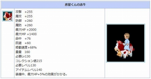 画像ギャラリー No.006のサムネイル画像 / 「AngelLoveONLINE」，七夕イベント「彦星くんを救え！」が開催