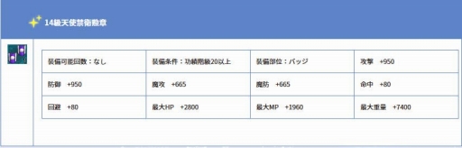画像ギャラリー No.003のサムネイル画像 / 「AngelLoveONLINE」，“11周年記念コイン”と交換可能なアイテムの第3弾が登場