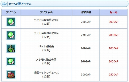 画像ギャラリー No.007のサムネイル画像 / 「AngelLoveOnline」，連続イベント第3弾「魔源の探究者」がスタート