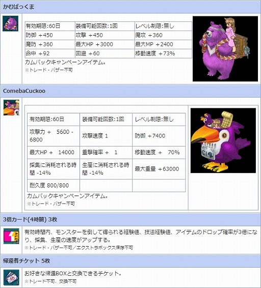 ���������꡼ No.022�Υ���ͥ������ / ��AngelLoveONLINE�ס��緿���åץǡ��ȡ���������ˡ�Իԡפ���������