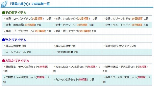画像ギャラリー No.004のサムネイル画像 / 「AngelLoveOnline」,エンジェルモールに「変身の卵」第9弾が登場