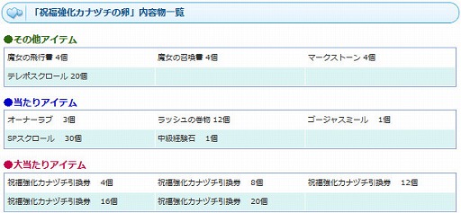 画像ギャラリー No.004のサムネイル画像 / 「AngelLoveONLINE」,「祝福強化カナヅチの卵」がエンジェルモールに期間限定で登場