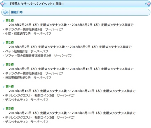 画像ギャラリー No.008のサムネイル画像 / 「AngelLoveOnline」，夏休みBOX2018がもらえる“夏休み天使の加護”イベントが開催