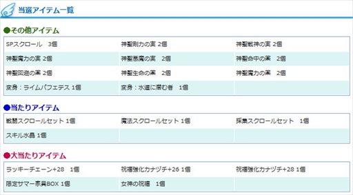 画像ギャラリー No.013のサムネイル画像 / 「AngelLoveOnline」，夏休みBOX2018がもらえる“夏休み天使の加護”イベントが開催