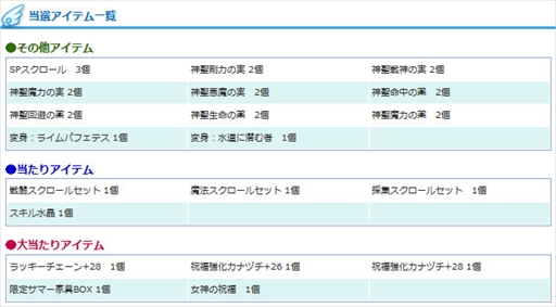 AngelLoveOnlineסƵ٤BOX2018館ȲƵ٤ŷȤβøɥ٥Ȥ