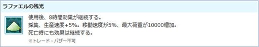 画像ギャラリー No.023のサムネイル画像 / 「AngelLoveOnline」，夏休みBOX2018がもらえる“夏休み天使の加護”イベントが開催