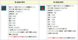 画像ギャラリー No.009のサムネイル画像 / 「AngelLoveONLINE」で夏のイベント「熱血アイス屋!」がスタート