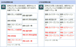 画像ギャラリー No.016のサムネイル画像 / 「AngelLoveONLINE」で夏のイベント「熱血アイス屋!」がスタート